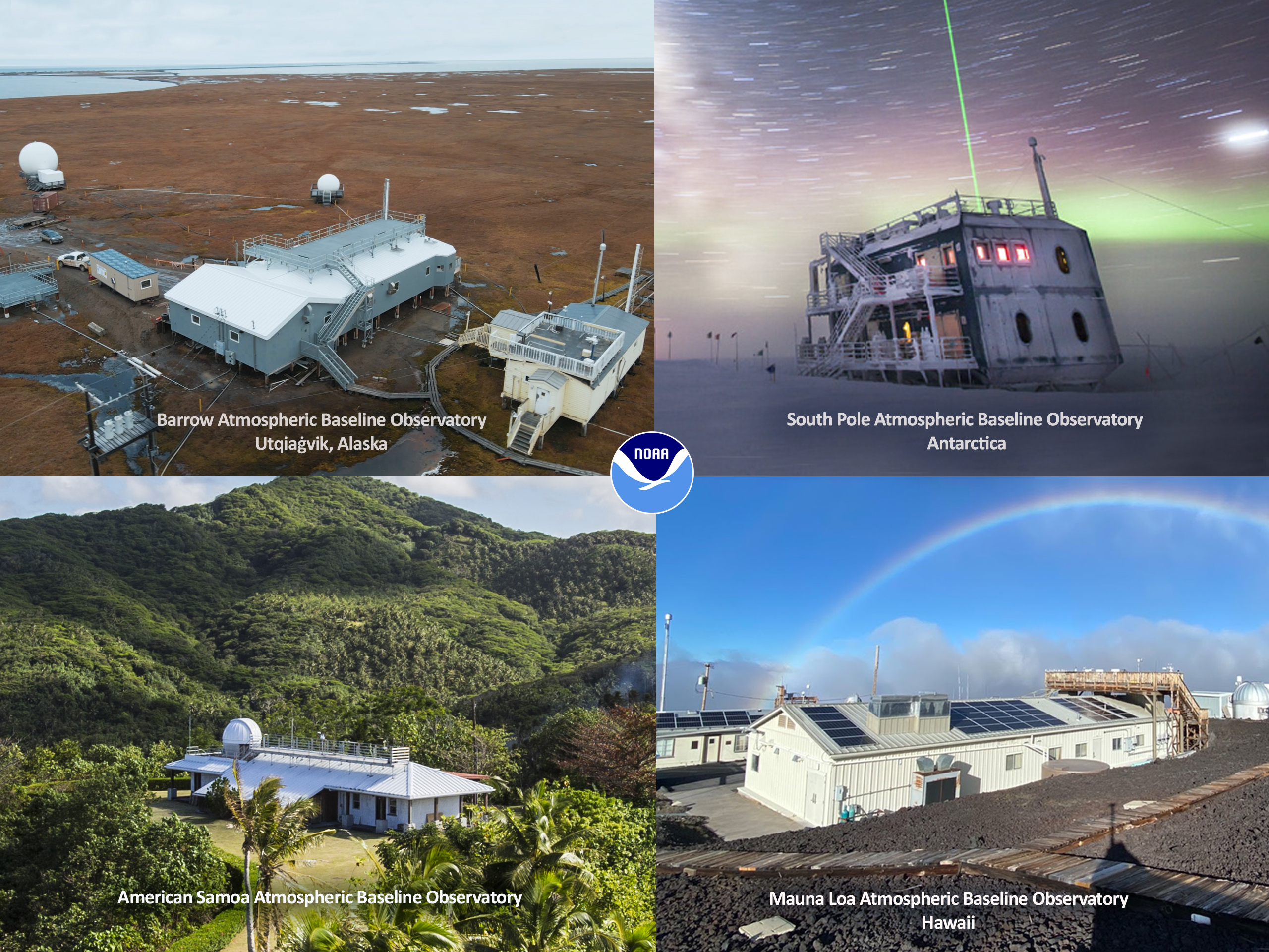 Atmospheric Baseline Observatories.
