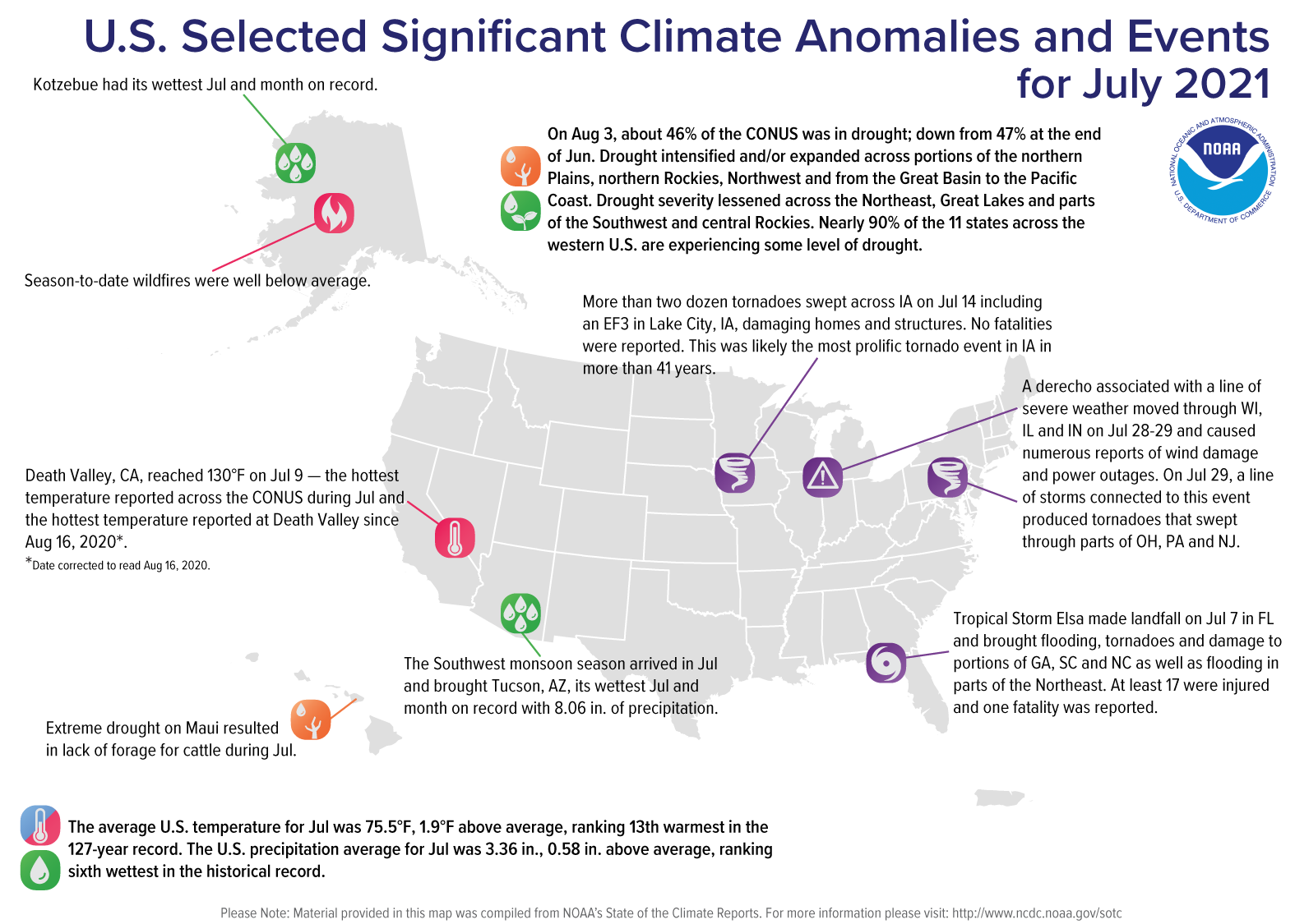 A map of the United States plotted with significant climate events that occurred during June 2021. Please see article text below as well as the full climate report highlights at http://bit.ly/USClimate202107. 