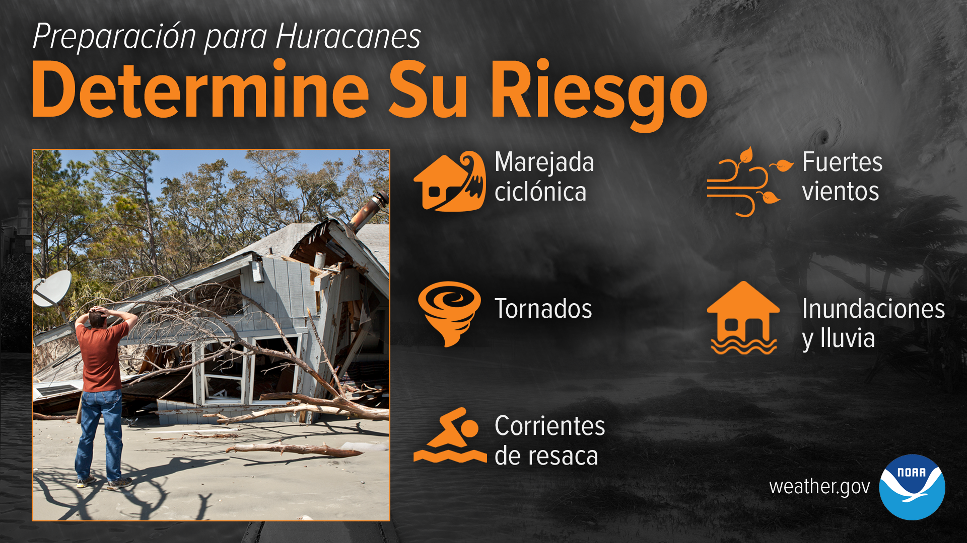 Preparación para Huracanes - Determine Su Riesgo: Marejada ciclónica. Fuertes vientos. Tornados. Inundaciones y lluvia. Corrientes de resaca.