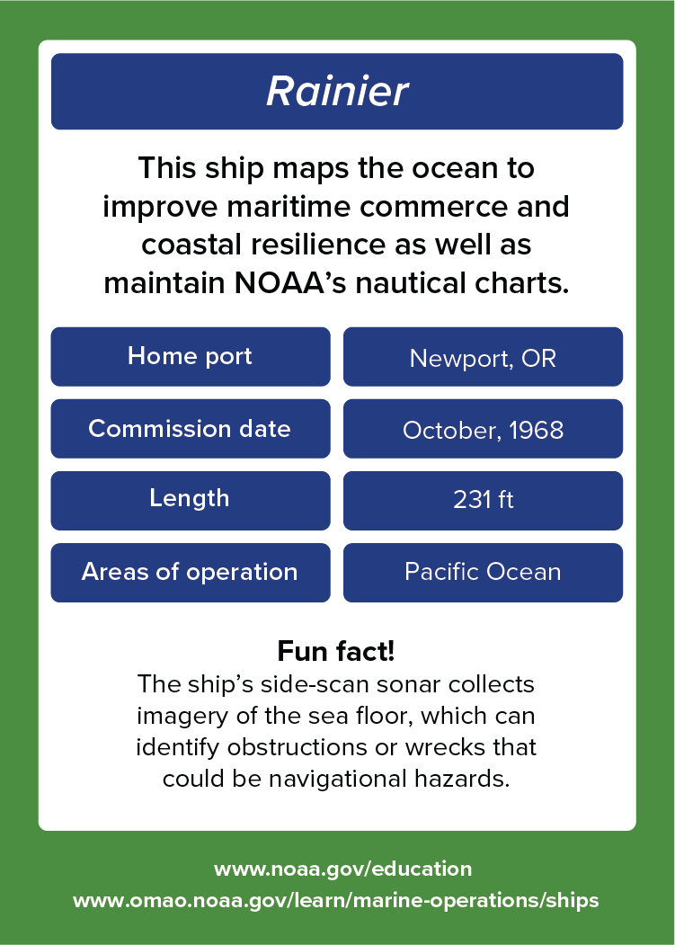 Rainier. This ship maps the ocean to improve maritime commerce and coastal resilience as well as