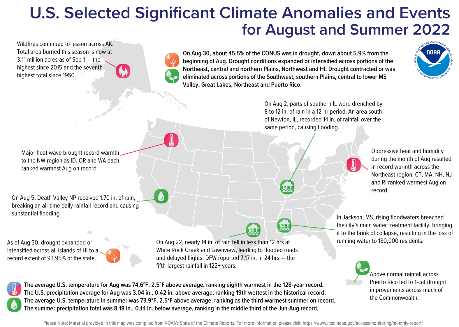 A map of the United States plotted with significant climate events that occurred during August and Summer 2022. 