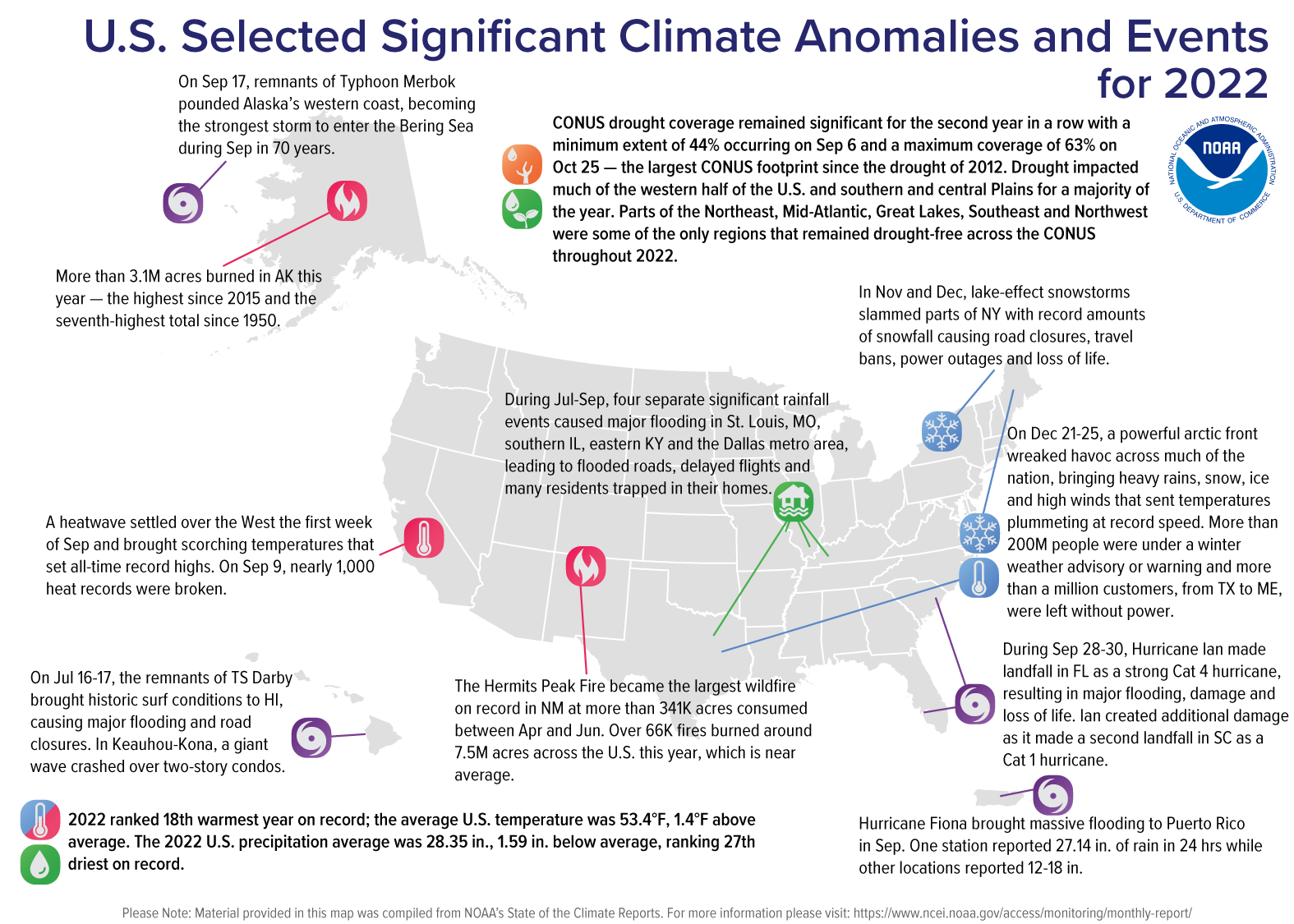 A map of the United States plotted with significant climate events that occurred throughout 2022