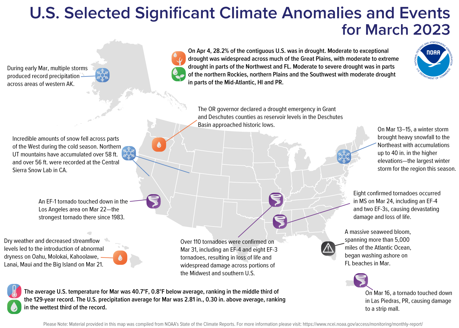 A map of the U.S. plotted with some of the most significant climate events that occurred during March 2023. Please see the story below as well as more details in the report summary from NOAA NCEI at http://bit.ly/USClimate202303.