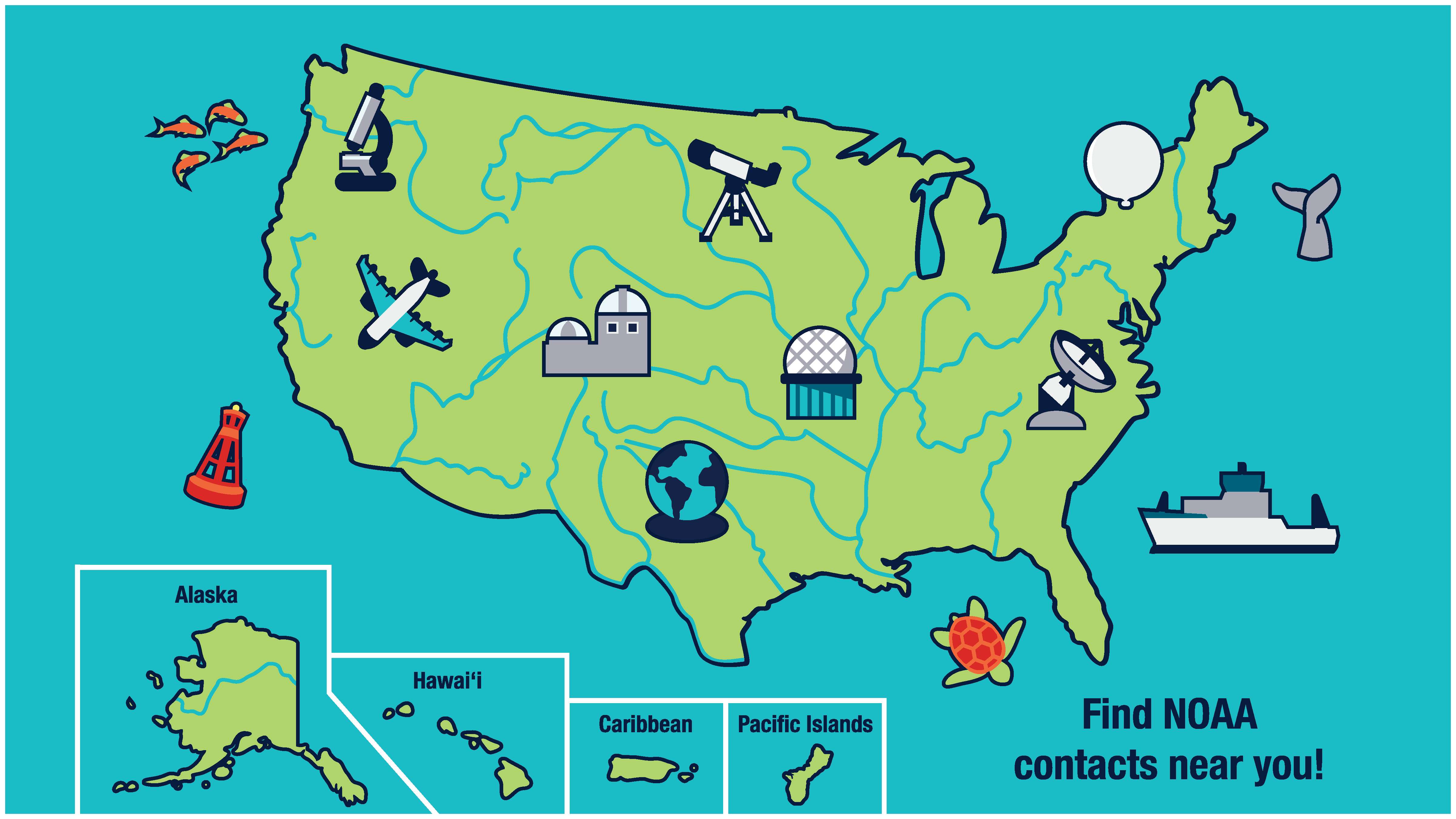 Postcard graphic with map showing NOAA-related icons including satellites, research vessels, fisheries, Science on a Sphere, and more symbolizing NOAA facilities and professional communicators across all 50 United States, Washington, D.C., and the U.S. territories. Find NOAA contacts near you at https://www.noaa.gov/education/noaa-in-your-backyard.