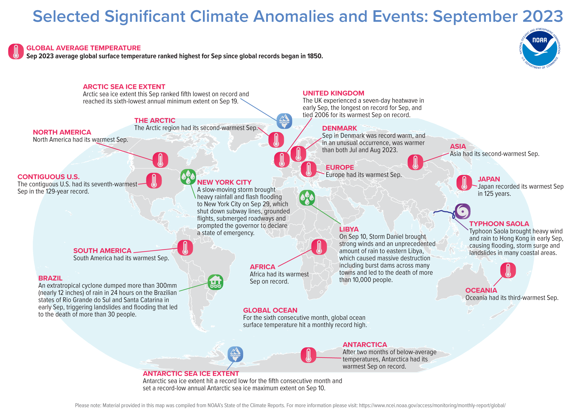A map of the world plotted with some of the most significant climate events that occurred during September 2023. Please see the story below as well as more details in the report summary from NOAA NCEI at http://bit.ly/Global202309. 