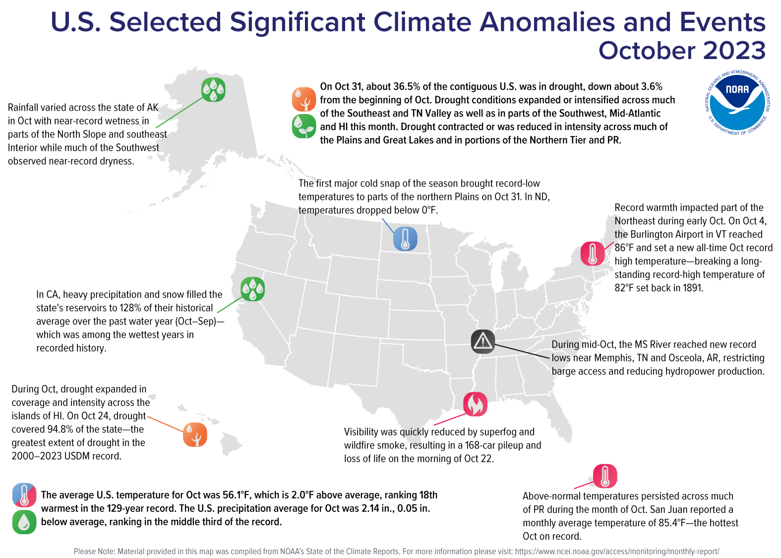 A map of the U.S. plotted with significant climate events that occurred during October 2023. Please see the story below as well as more details in the report summary from NOAA NCEI at  http://bit.ly/USClimate202310.