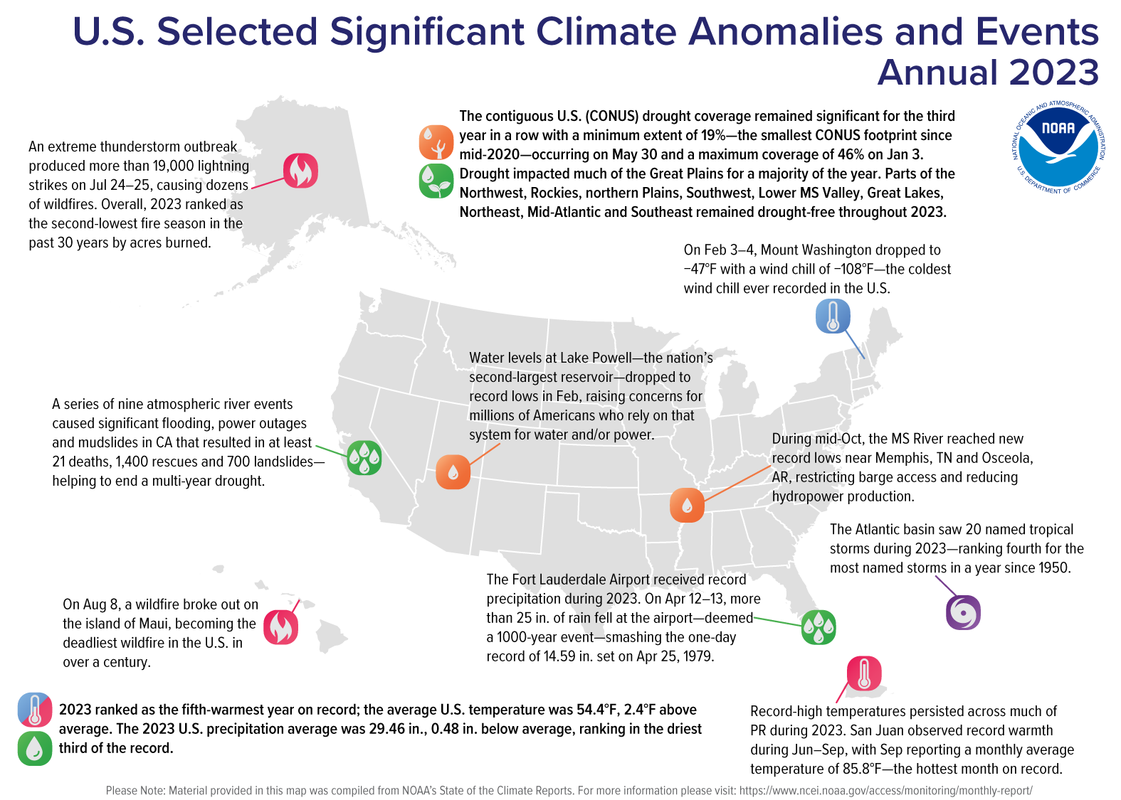  A map of the U.S. plotted with significant climate events that occurred during 2023. Please see the story below as well as more details in the report summary from NOAA NCEI at http://bit.ly/USClimate202312.  