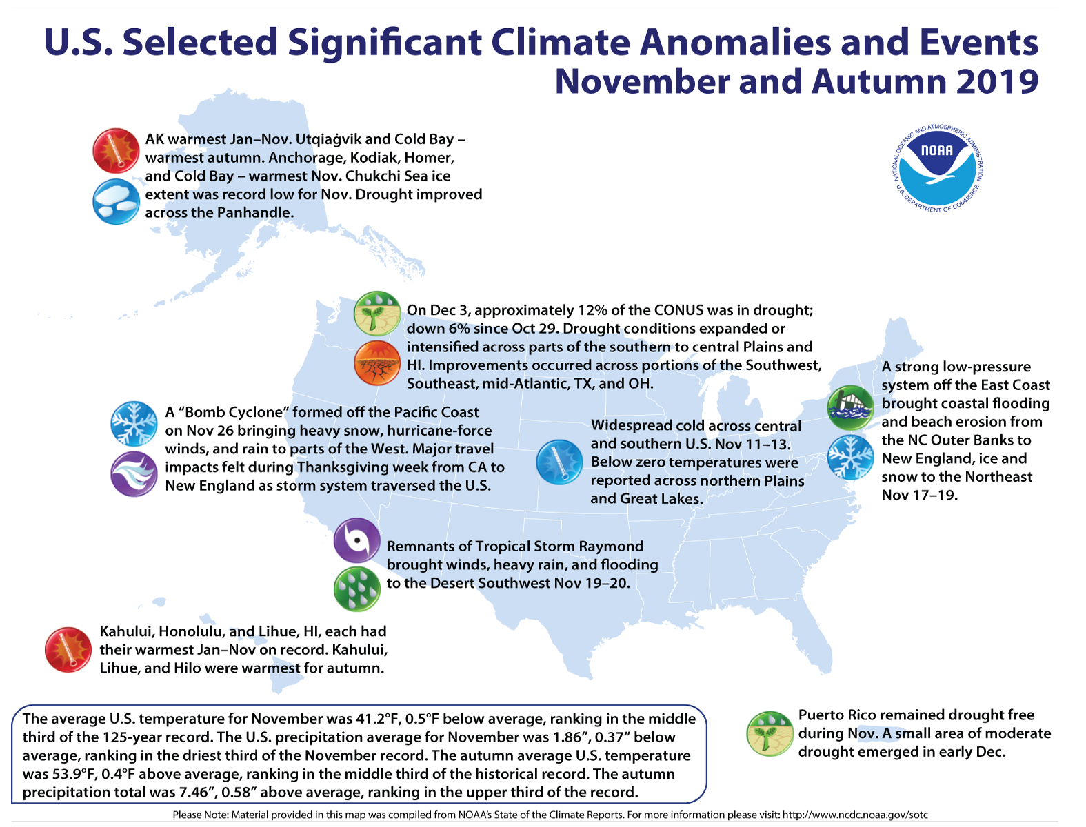 An annotated map of the United States showing notable climate and weather events that occurred across the country during November 2019. To learn more, please visit http://bit.ly/USClimate201911