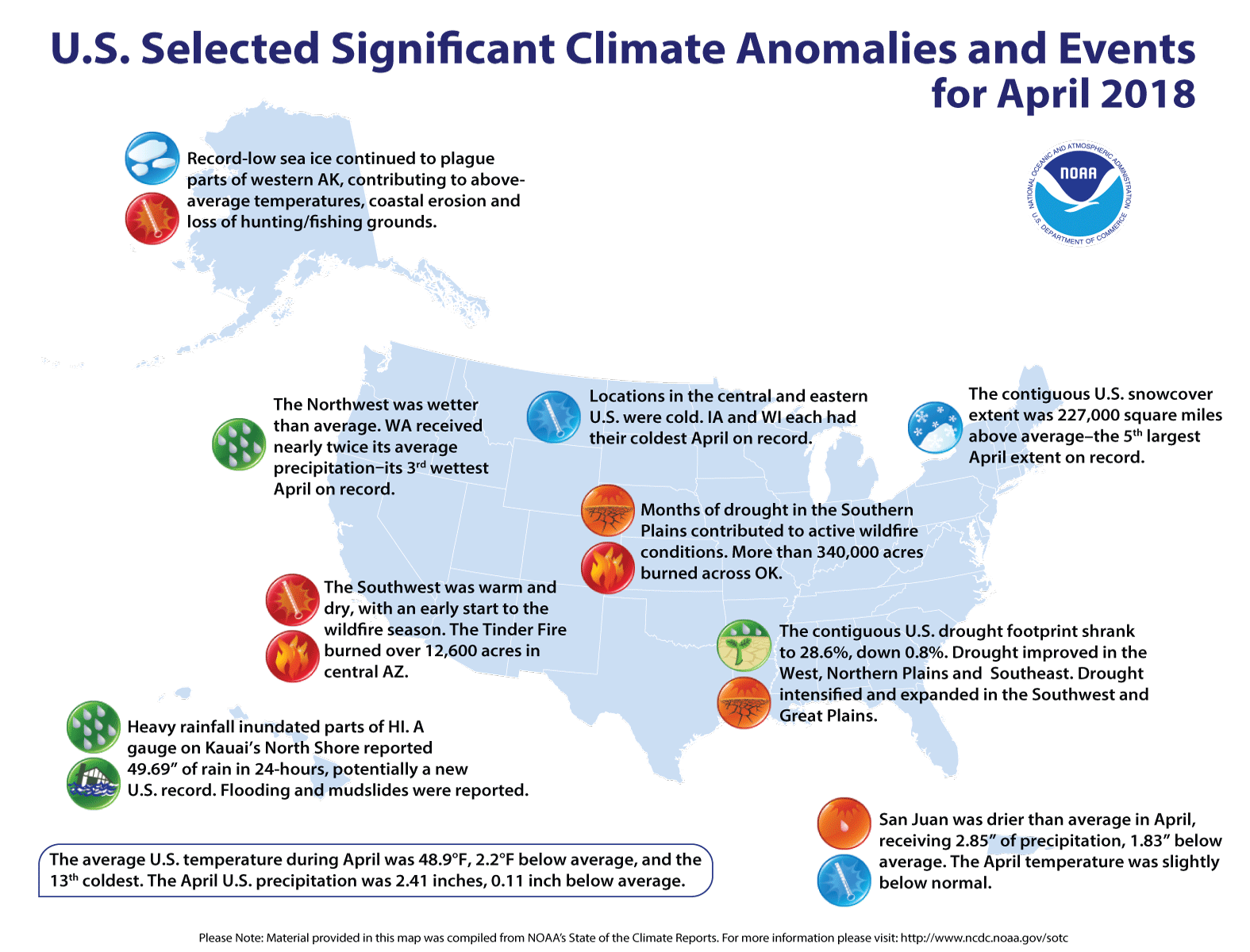 An annotated map of the U.S. showing other climate events that occurred in April 2018.  For details, see the bulleted list below in our story and visit http://www.ncdc.gov/sotc/summary-info/national/201804.