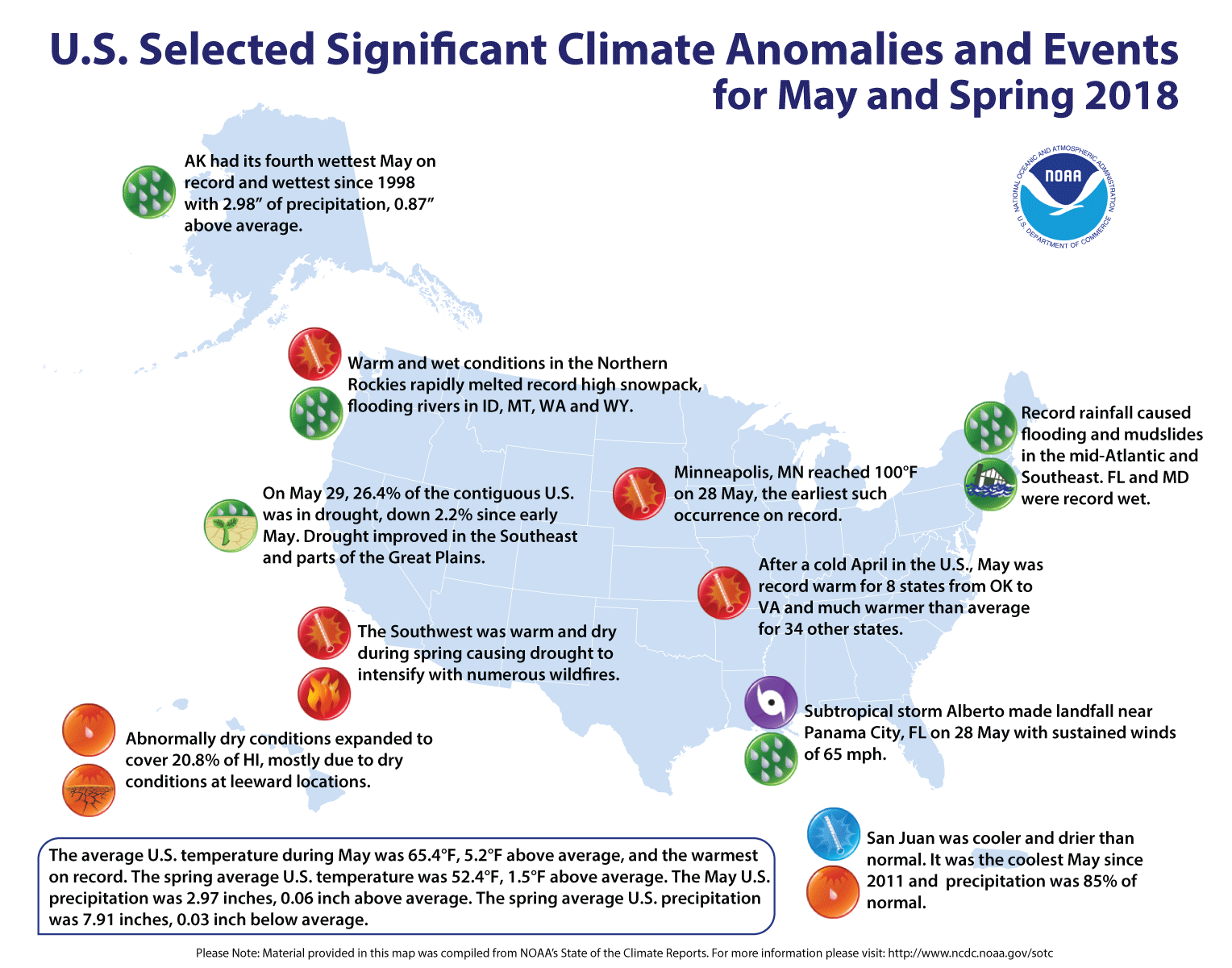 An annotated map of the U.S. showing other climate events that occurred in May 2018. For details, see the bulleted list below in our story.