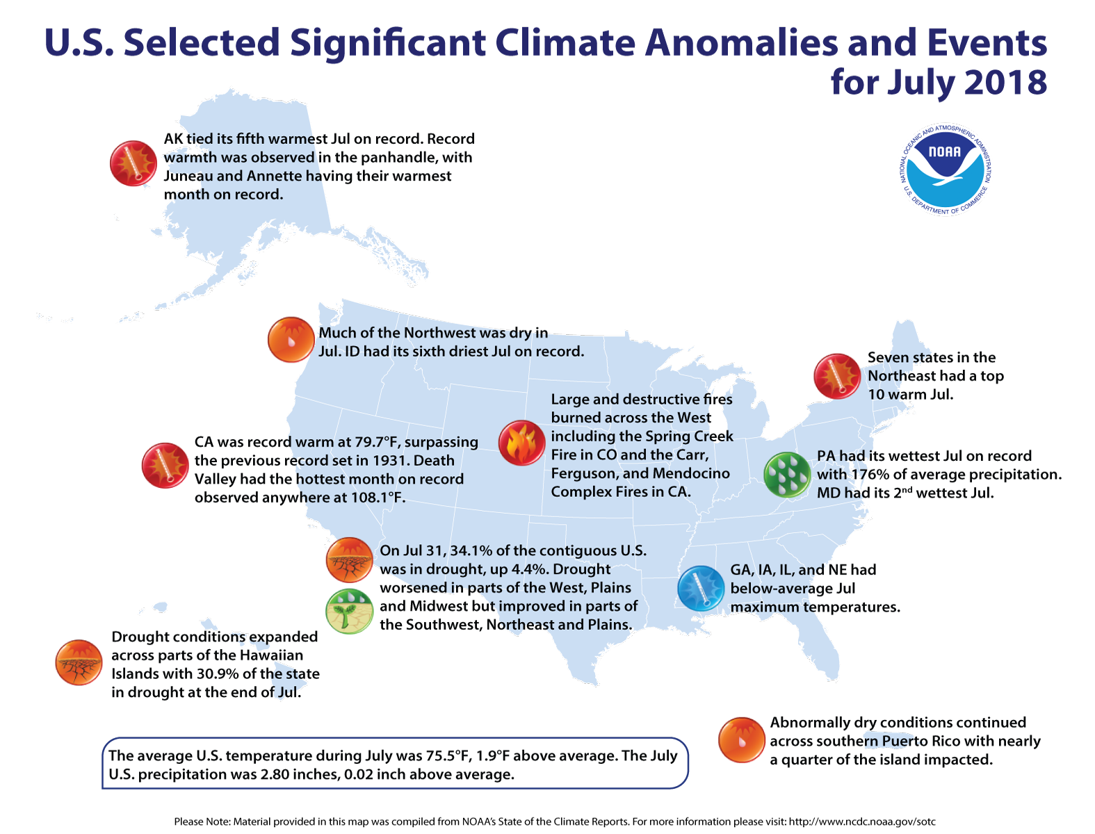 An annotated map of the United States showing notable climate events that occurred in July 2018. For details, see the bulleted list below in our story and online at .http://bit.ly/USClimate201807.