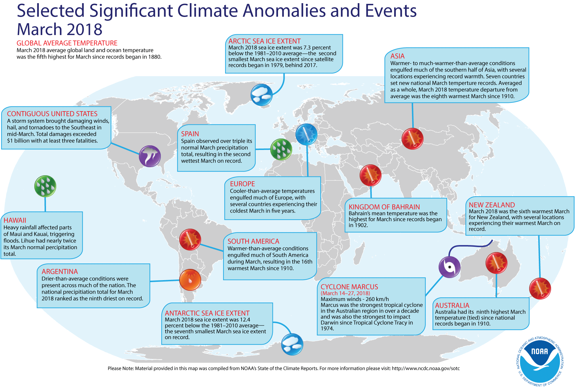 An annotated map of the world showing notable climate events that occurred during March 2018. For details, see bulleted list below in our story and also visit https://www.ncdc.noaa.gov/sotc/global/201803.