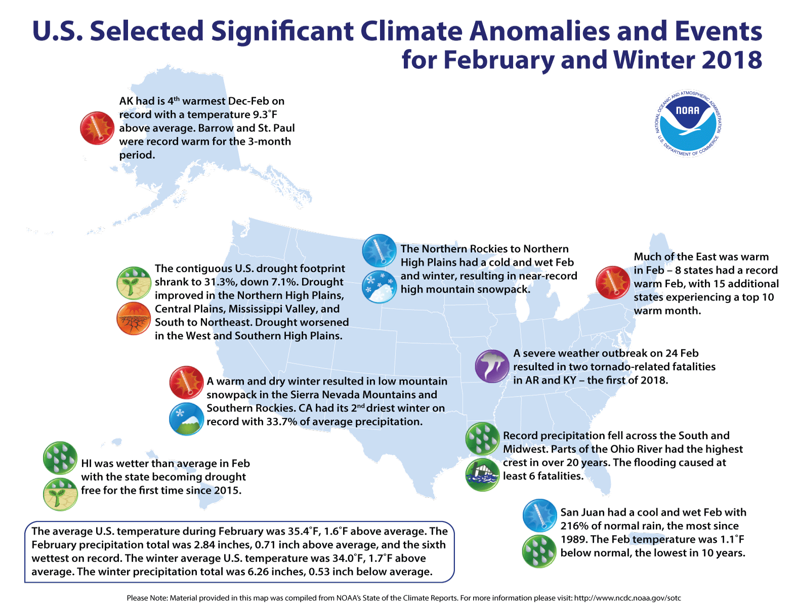 An annotated map of the United States showing other climate events that occurred in January 2018. For details, see bulleted list below in our story and also visit http://www.ncdc.noaa.gov/sotc/summary-info/national/201802.