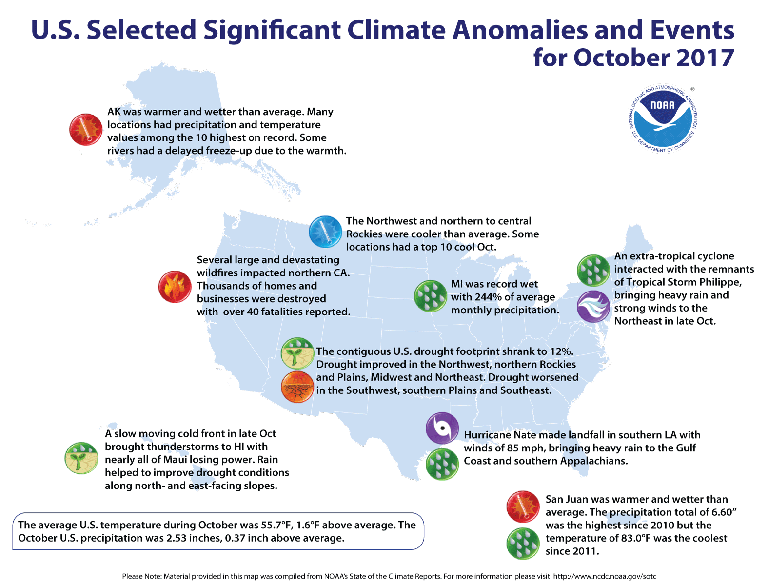 Here are some  notable climate events that occurred across the U.S. in October.