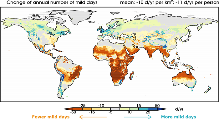 This map shows the change in the annual number of mild days across the globe from the period of 1986-2005 to the period from 2081-2100. Areas of blue are expected to experience an increase in mild days while areas of brown are expected to see a decline in those days. 
