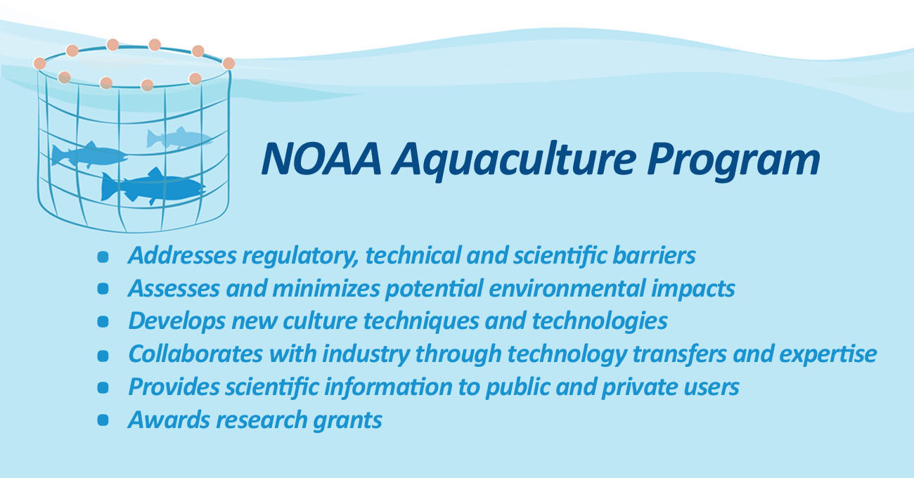 NOAA Aquaculture Program
