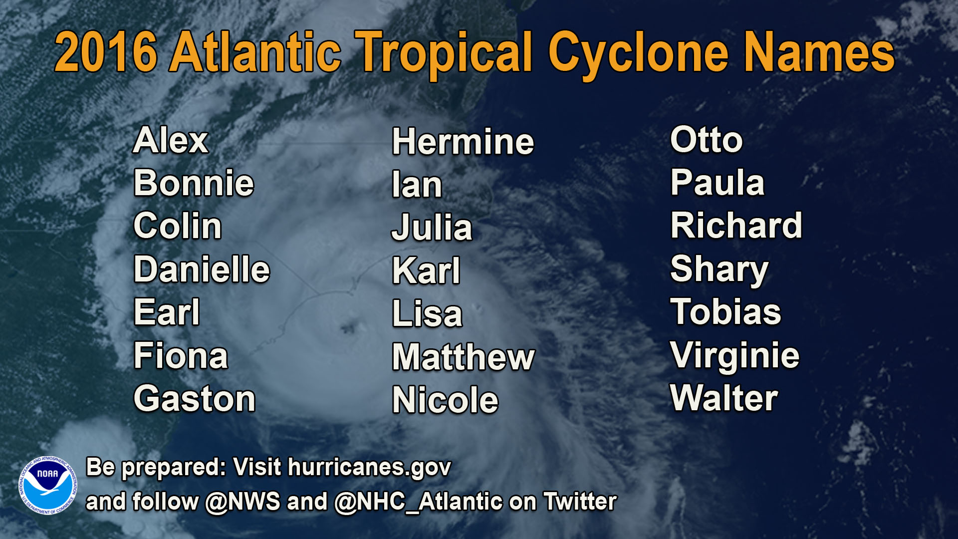 2016 Atlantic hurricane season tropial cyclone names.