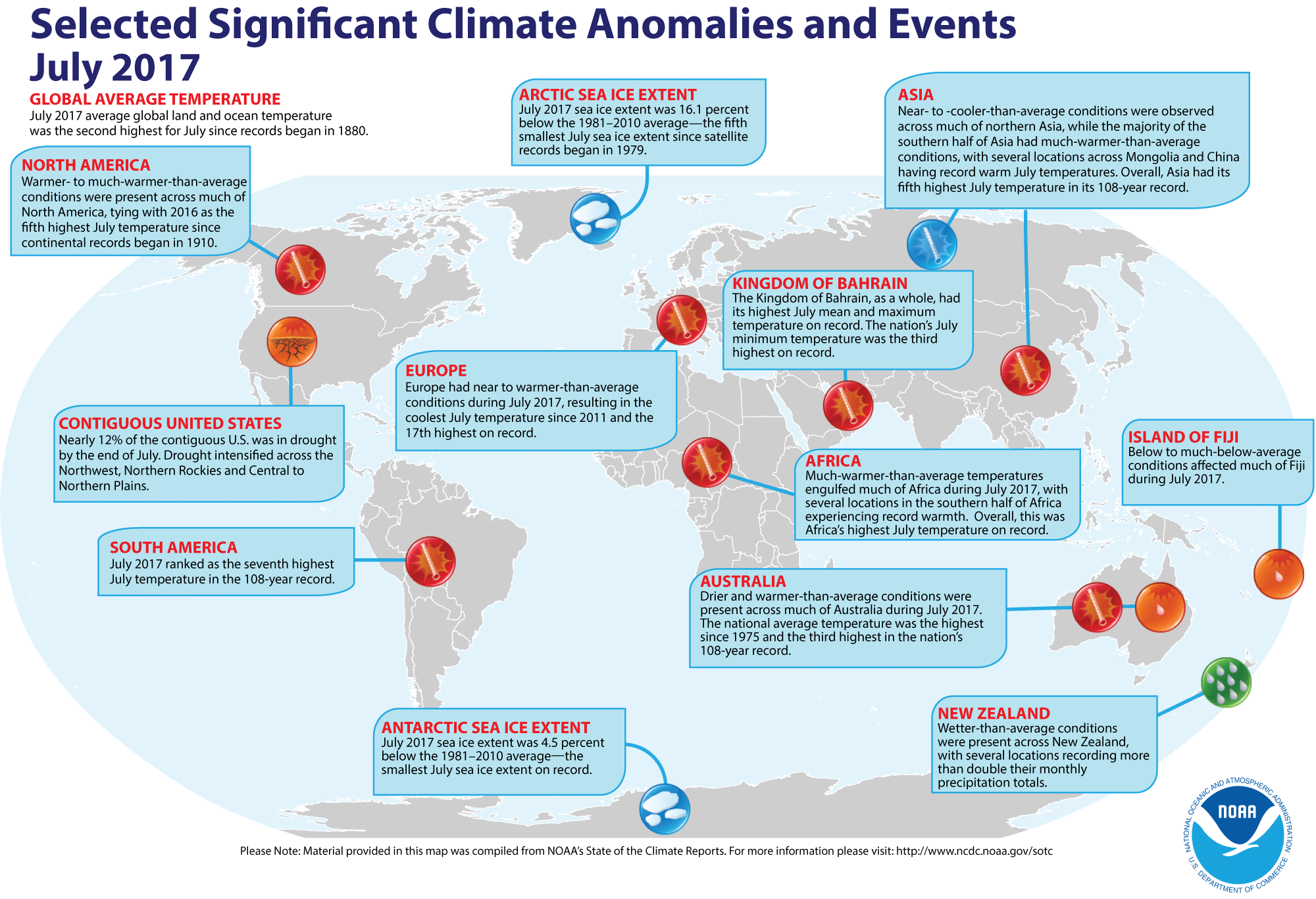 Here are some notable climate events that occurred around the world in July 2017.