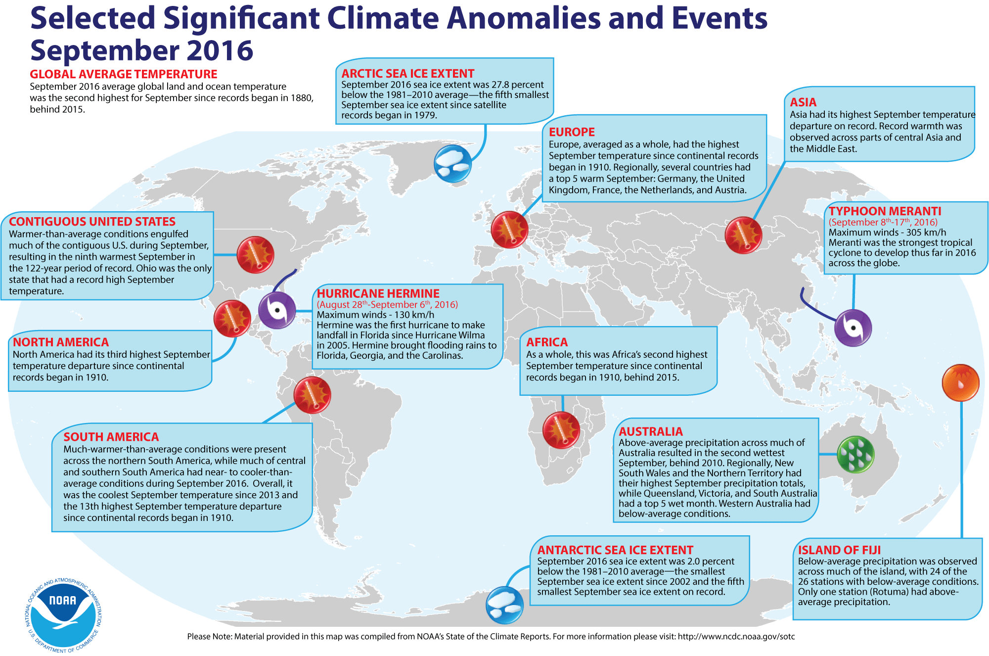Here are some significant climate events that happened around the world in September 2016.