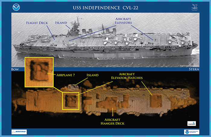 NOAA and its private industry partners located and explored the wreck of the USS Independence, a World War II light aircraft carrier, managed by NOAA’s Greater Farallones National Marine Sanctuary.