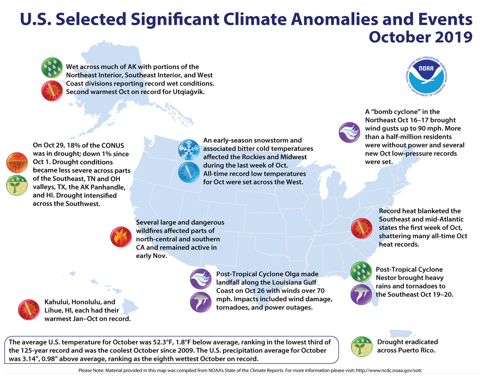 An annotated map of the United States showing notable climate and weather events that occurred across the country during October 2019. To learn more, please visit http://bit.ly/USClimate201910.