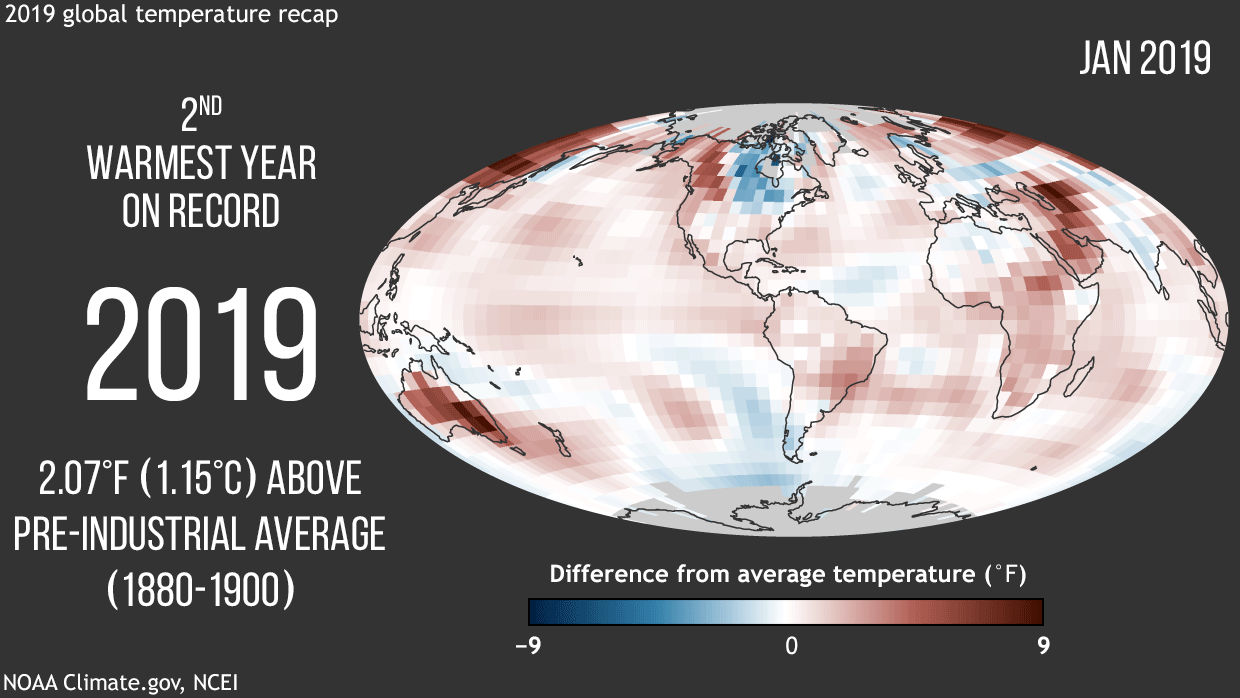 This animation shows monthly global temperatures compared to the 1981-2010 average for January through December 2019. The last slide shows the departure from average for the entire year.