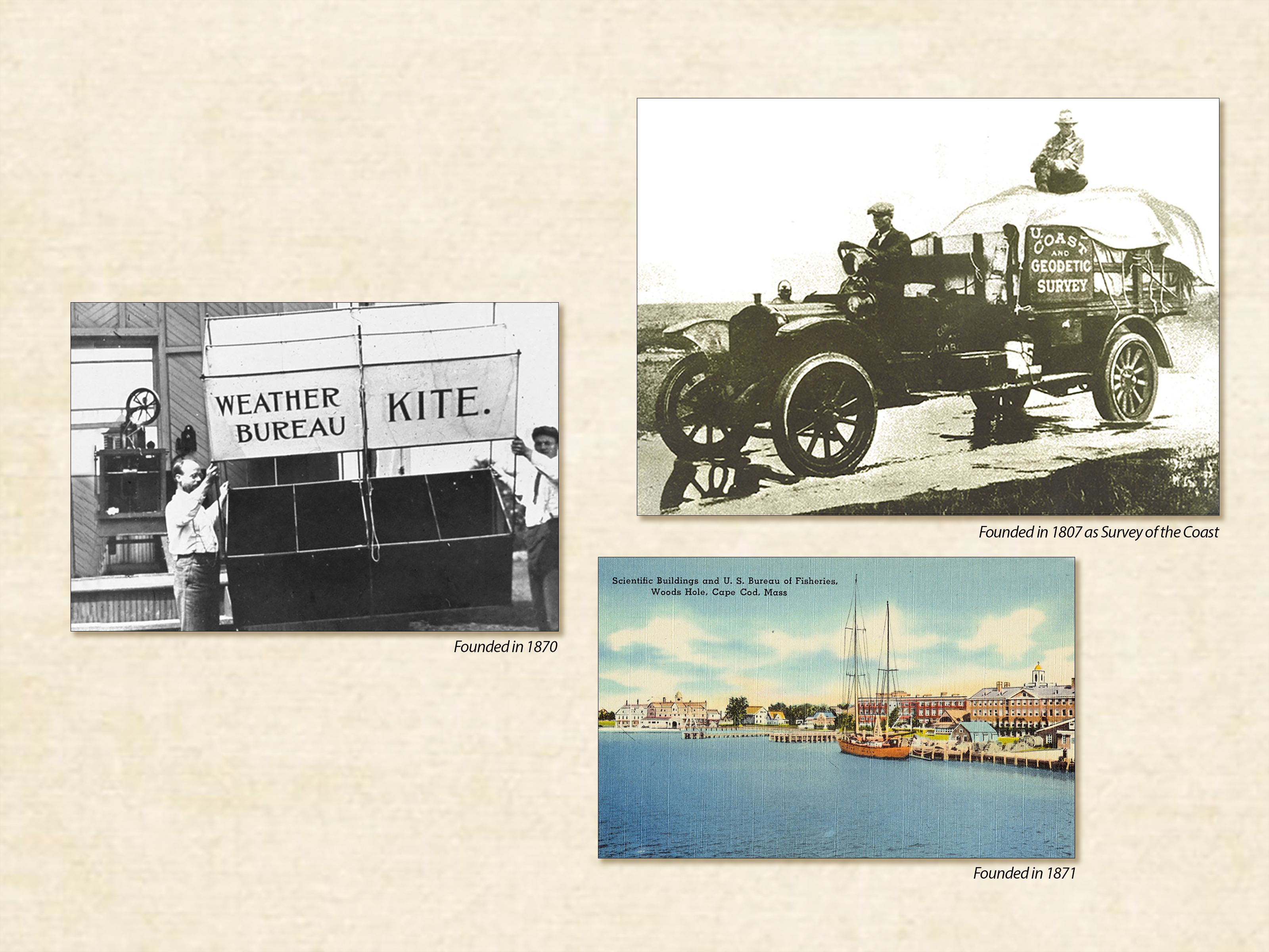 Image showing three photos representing the origin of three NOAA line offices: Weather, Geodetic Survey and Fisheries.