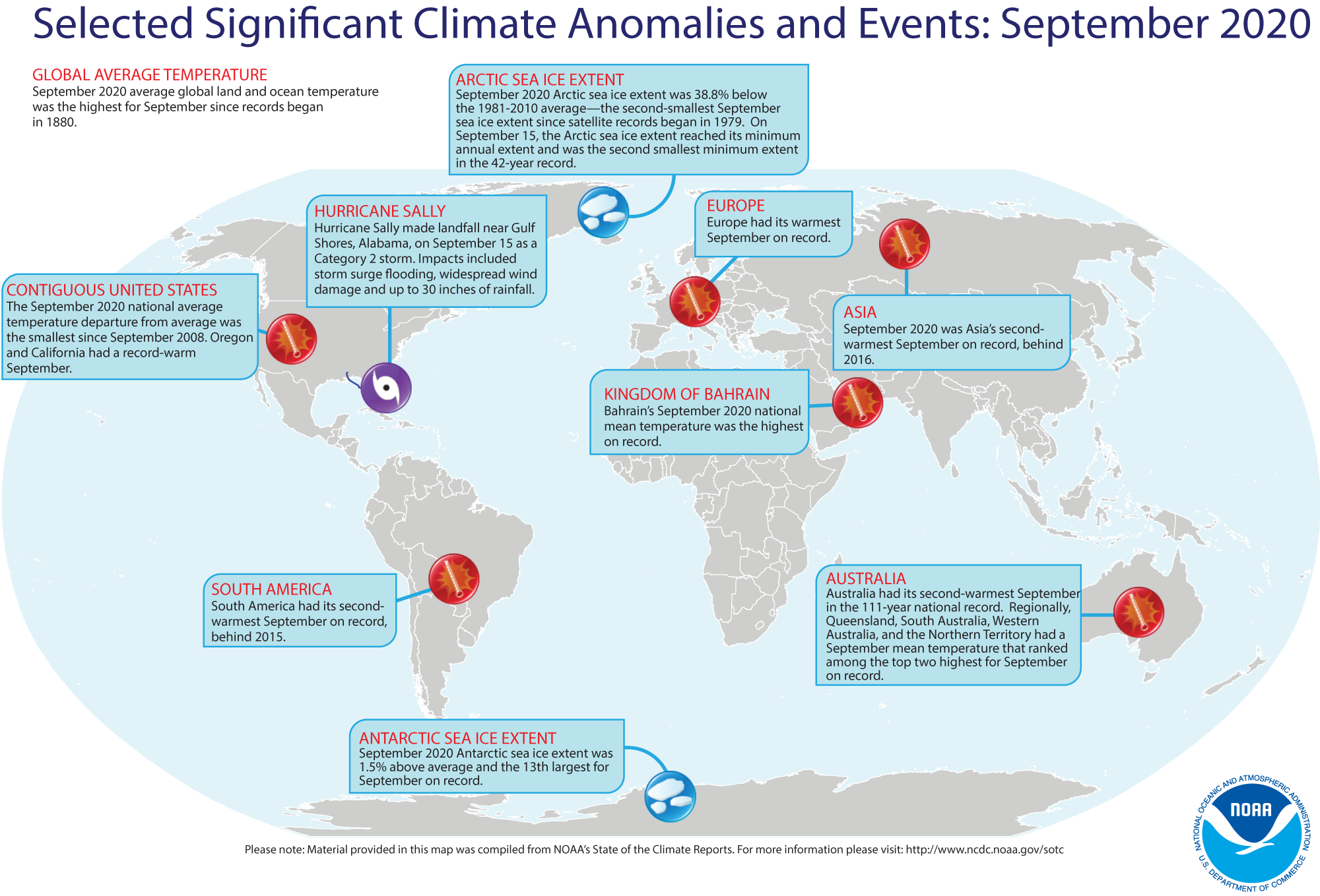 A map of the world plotted with some of the most significant weather and climate events that occurred during September 2020. For more details, see the bullets below in this story and more from the NOAA report at http://bit.ly/Global092020.