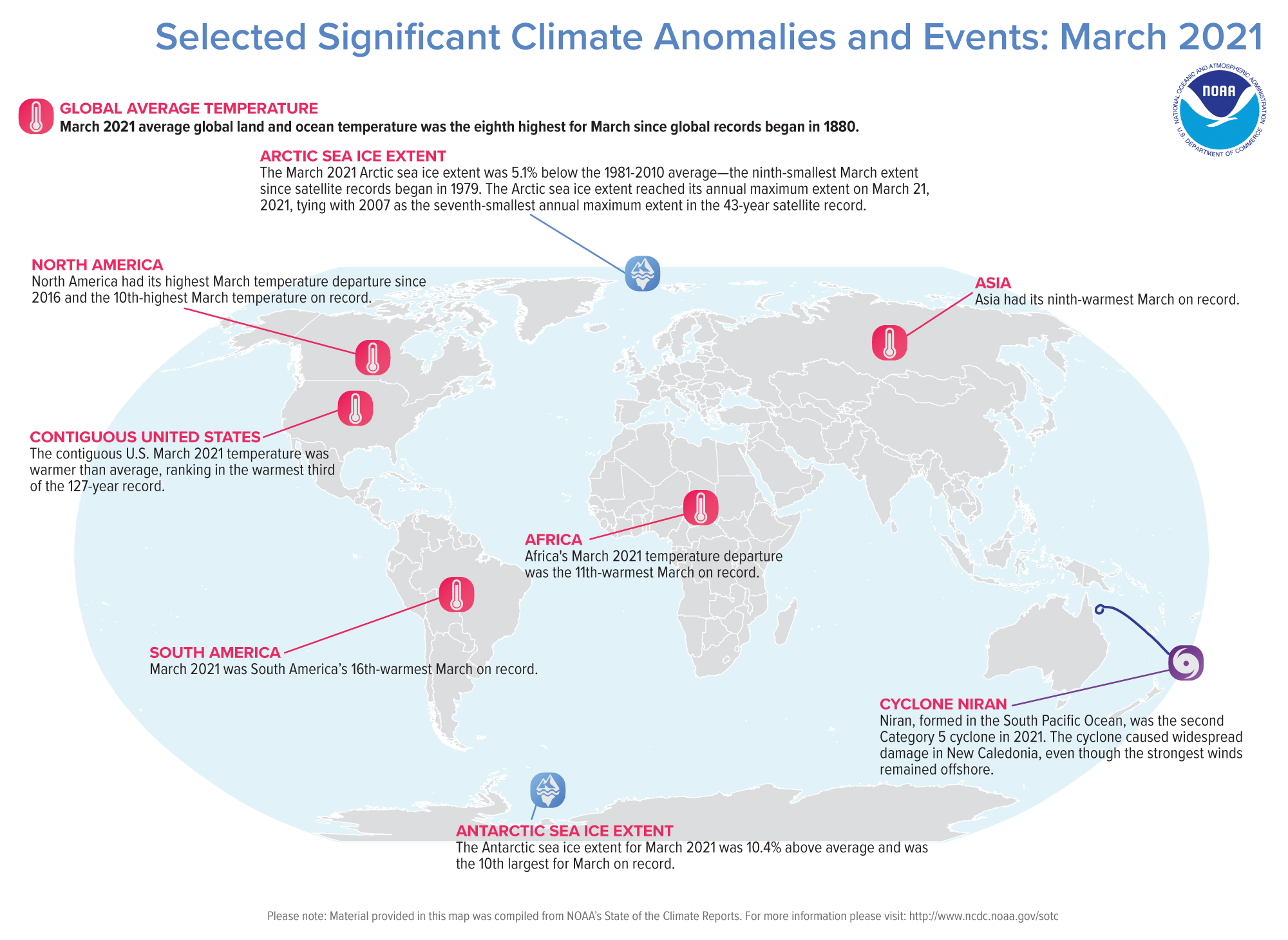 An annotated map of the world plotted with some of the most significant climate events that occurred during March 2021. Please see the story below as well as more details in the report summary from NOAA NCEI at http://bit.ly/Global202103.