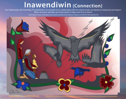 ojibwe tribal poster front