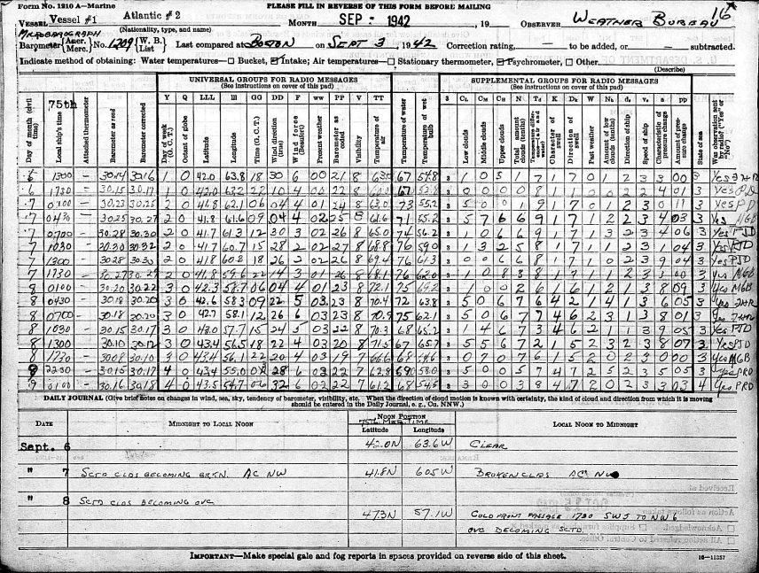Weather observation log for September 6-9, 1942, from U.S. Coast Guard Cutter Muskeget. The form is filled with rows on notation and shows that each row of observations was sent out via radio.