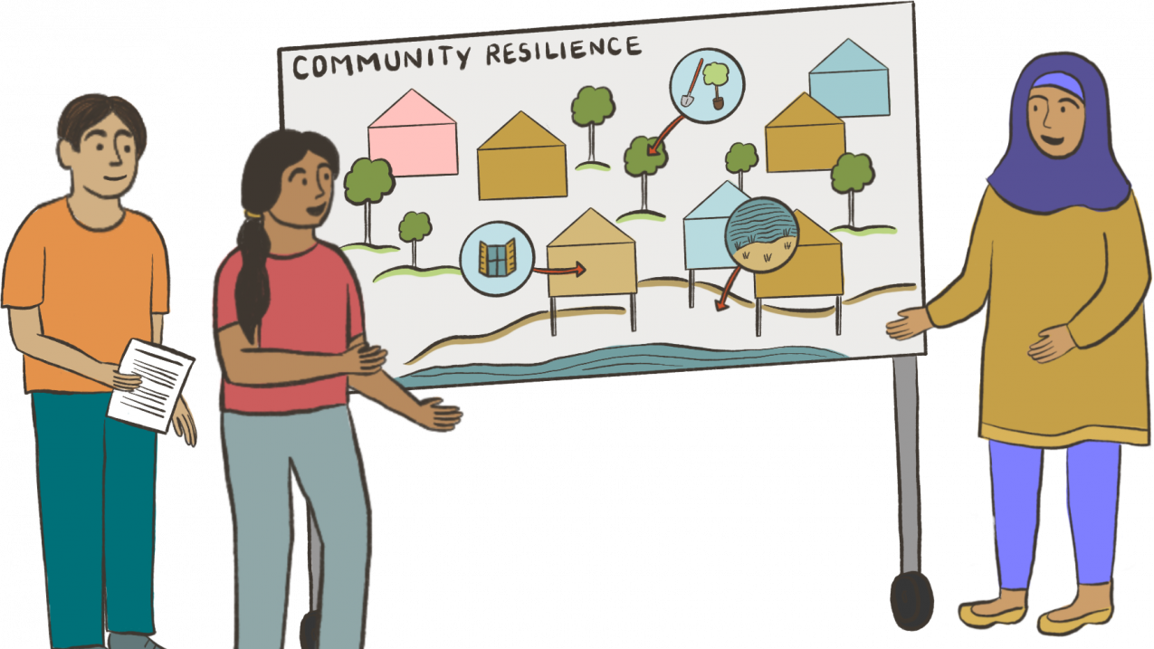 Three people look at a diagram of a resilient community. Text says, "community resilience."