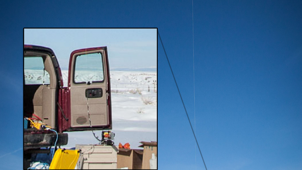 A creative and effective approach to data collection: NOAA scientists used an instrumented weather balloon tethered to a motorized fishing rod to study the rate of ozone formation in Utah’s remote Uinta Basin in 2013.