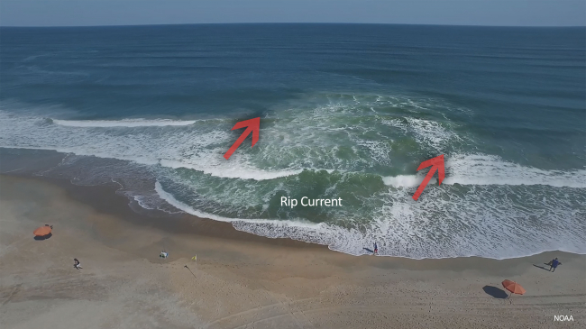 It's important to know about the dangers of rip currents before you enter the water. Do you know what one looks like and how to get out of it, should you become trapped in its grip? This photo shows a rip current, between the red arrows, in Kill Devil Hills, North Carolina in 2015. 