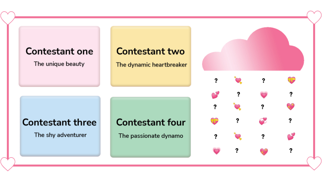 A pink border with hearts at the corner surrounds a graphic of a pink cloud raining heart emojis and question marks. Four squares next to it read: Contestant one, the unique beauty; Contestant two, the dynamic heartbreaker; Contestant three, the shy adventurer; Contestant four, the passionate dynamo.