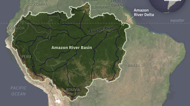 Straddling the equator, the Amazon River Basin occupies more than a third of South America. Rainfall is seasonal, shifting north of the equator in Northern Hemisphere summer and south of the equator in Northern Hemisphere winter. 