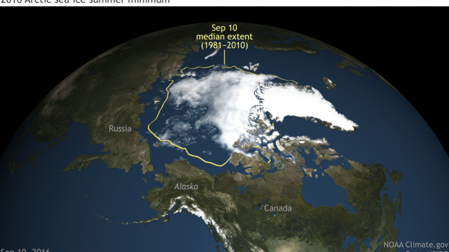 This map shows Arctic sea ice concentration on the date of the 2016 minimum extent, September 10, 2016. This is a NOAA Climate.gov image based on NOAA and NASA satellite data from the National Snow and Ice Data Center.