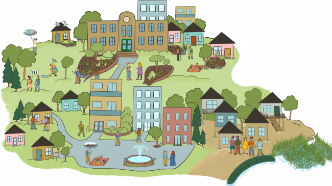 Theory of Change community illustration, which includes lush greenery, people playing and conversing outside, and community buildings and houses.