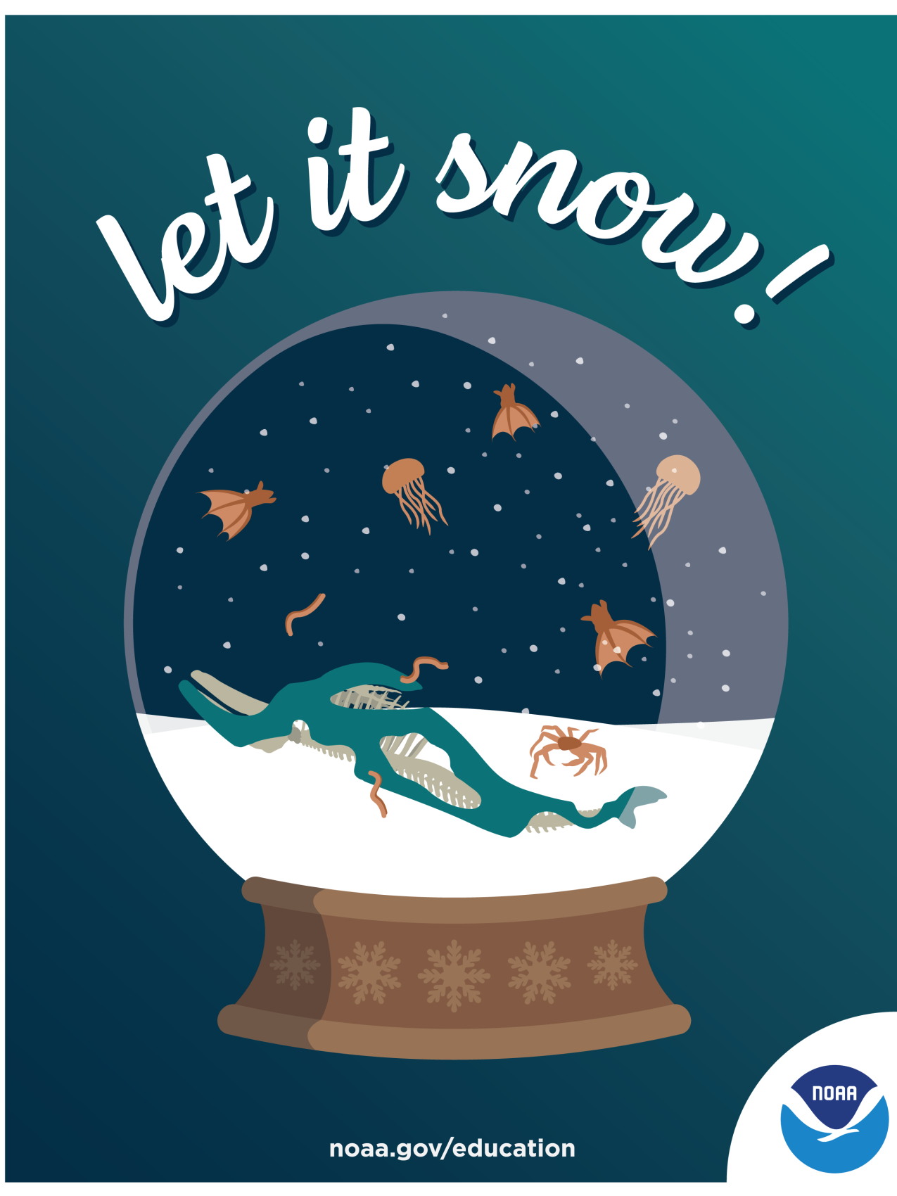 An illustrated holiday card featuring a snow globe containing a whale fall, marine snow, and several creatures, including vampire squid, hagfish, jellyfish, and a grooved tanner crab. There is a NOAA logo in the corner of the card. Text: Let it snow! noaa.gov/education