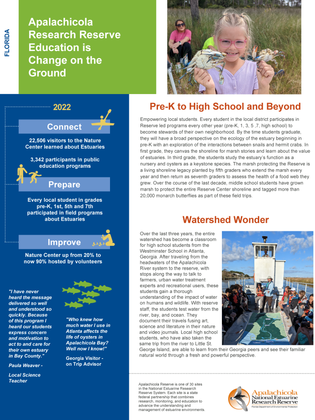 Thumbnail of a PDF titled, "Apalachicola Research Reserve Education is Change on the Ground."