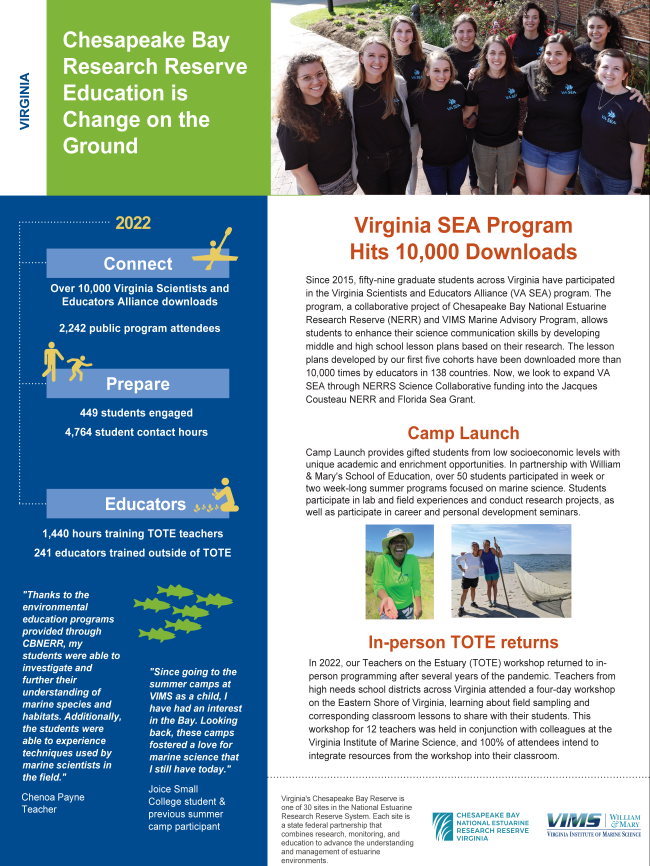 Thumbnail of a PDF titled, "Chesapeake Bay Virginia Research Reserve Education is Change on the Ground."