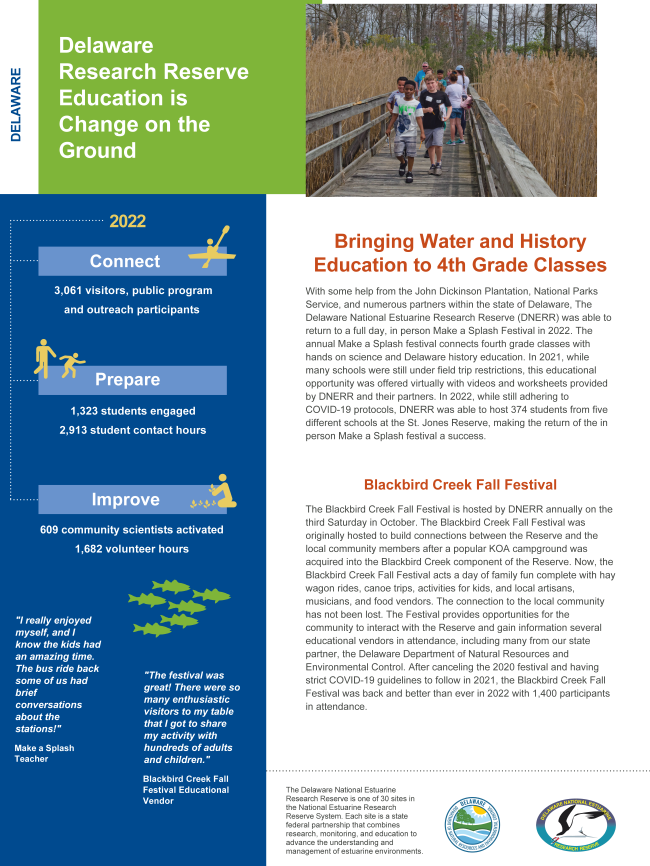 Thumbnail of a PDF titled, "Delaware Research Reserve Education is Change on the Ground"