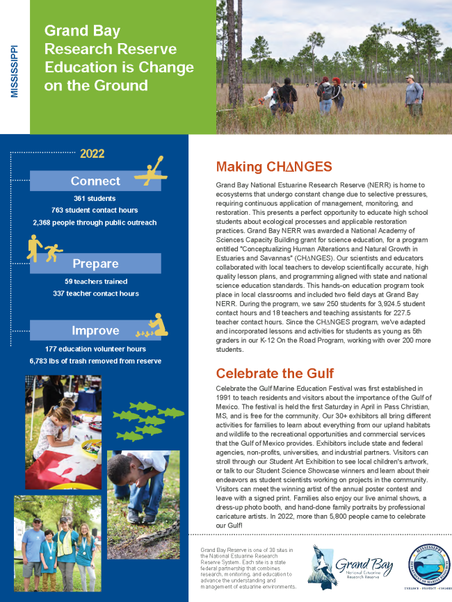 Thumbnail of a PDF titled, "Grand Bay Research Reserve Education is Change on the Ground."