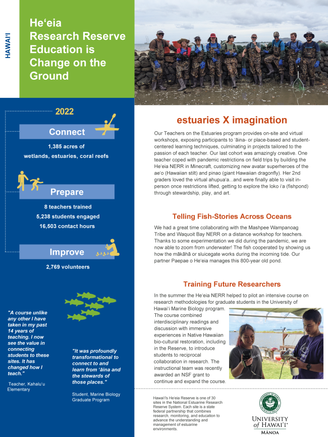 Thumbnail of a PDF titled, "Heʻeia Research Reserve Education is Change on the Ground."