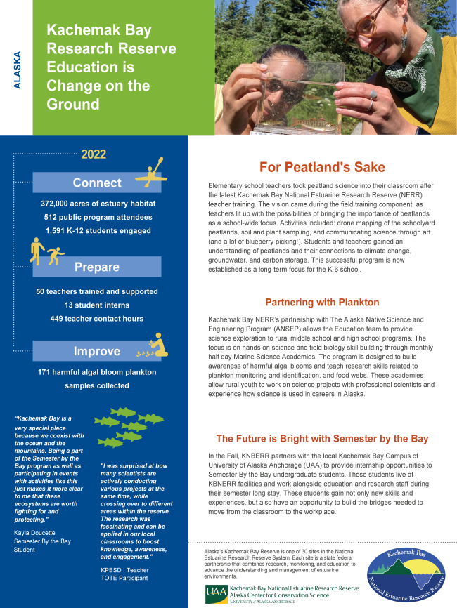 Thumbnail of a PDF titled, "Kachemak Bay Research Reserve Education is Change on the Ground."