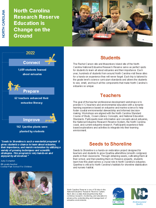 Thumbnail of a PDF titled, "North Carolina Research Reserve Education is Change on the Ground."