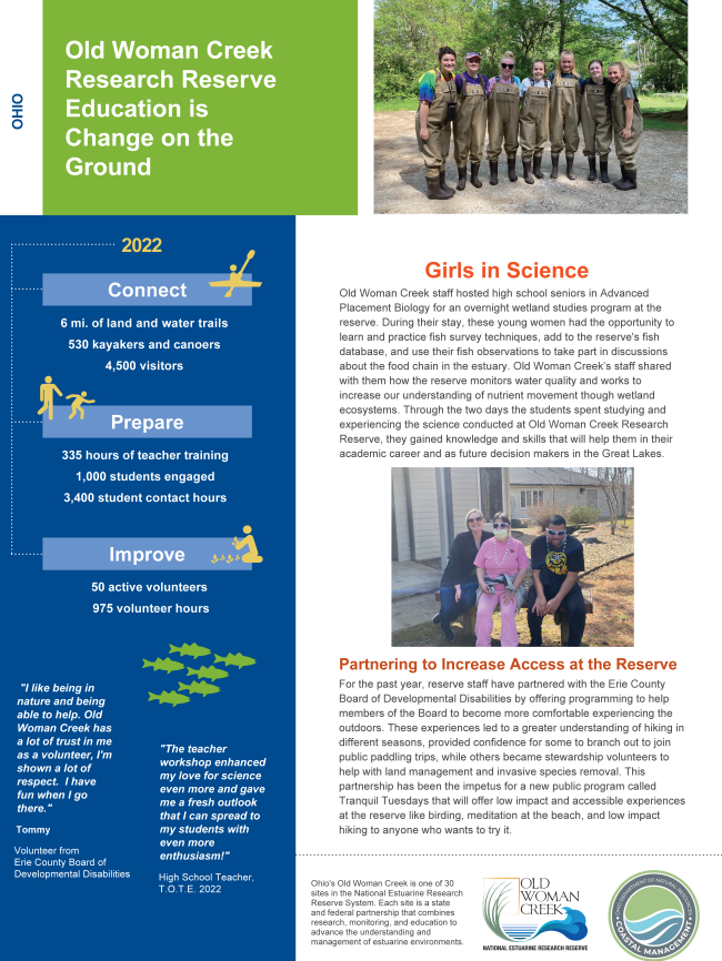 Thumbnail of a PDF titled, "Old Woman Creek Research Reserve Education is Change on the Ground."