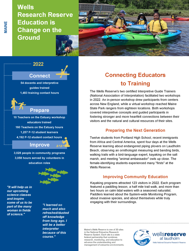 Thumbnail of a PDF titled, "Wells Research Reserve Education is Change on the Ground."