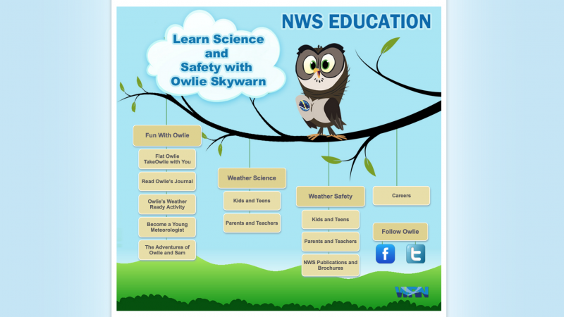 Investigate weather science, learn about weather safety, and follow along on the adventures of Owlie Skywarn, the National Weather Service mascot. 