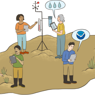 This illustration shows two women measuring temperature and precipitation on some soil. Two other people are surveying the vegetation of the same soil. One final person is using a tablet to look up information on a NOAA website.